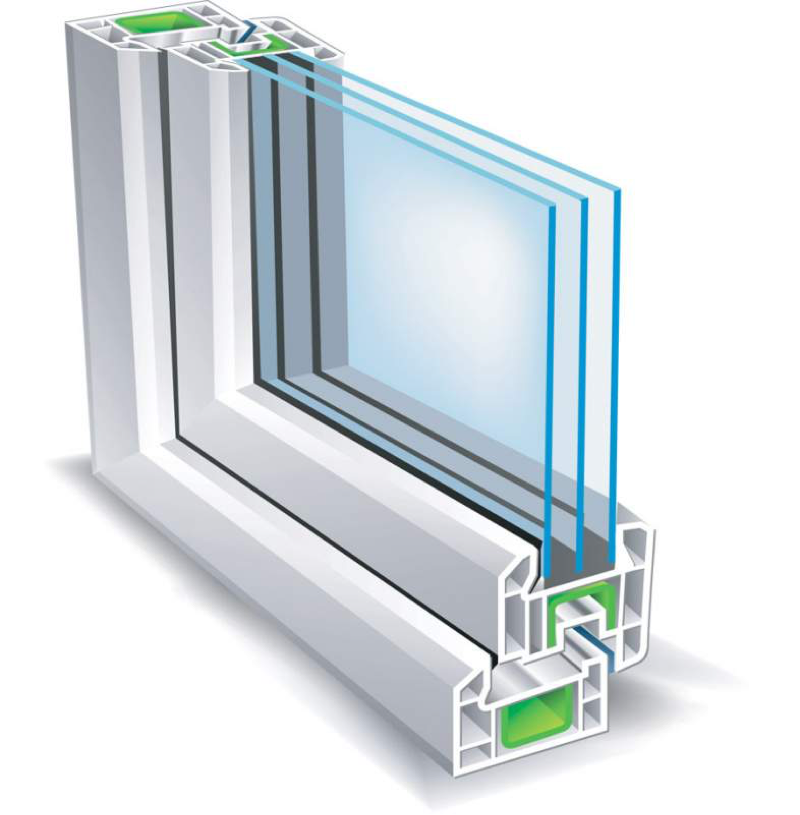 Vidrio glaseado triple
