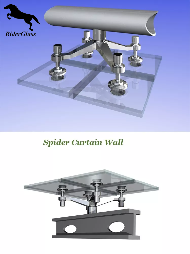 Vidrio de pared de cortina